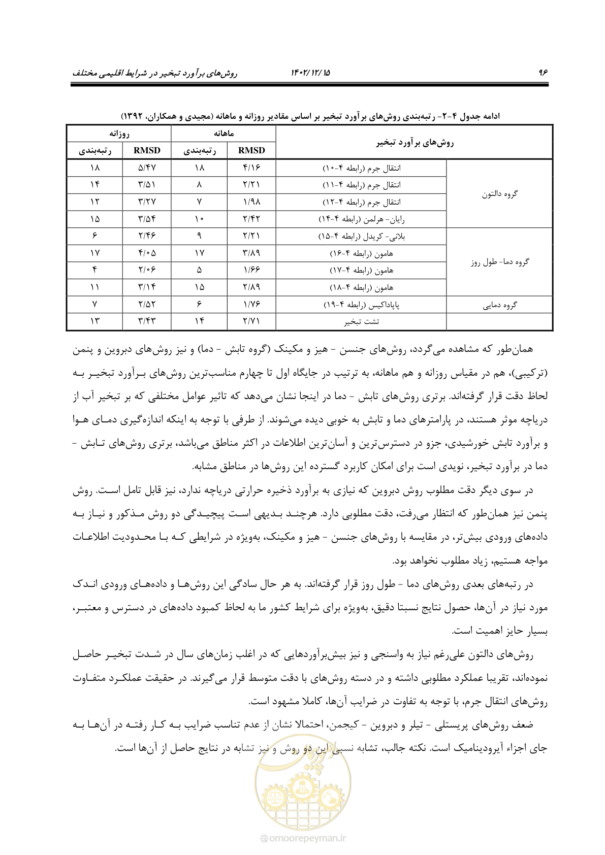 صفحه 112 از 218