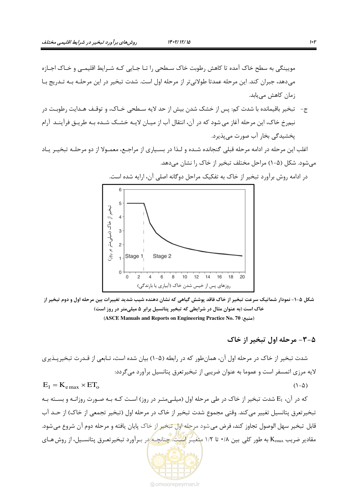 صفحه 118 از 218