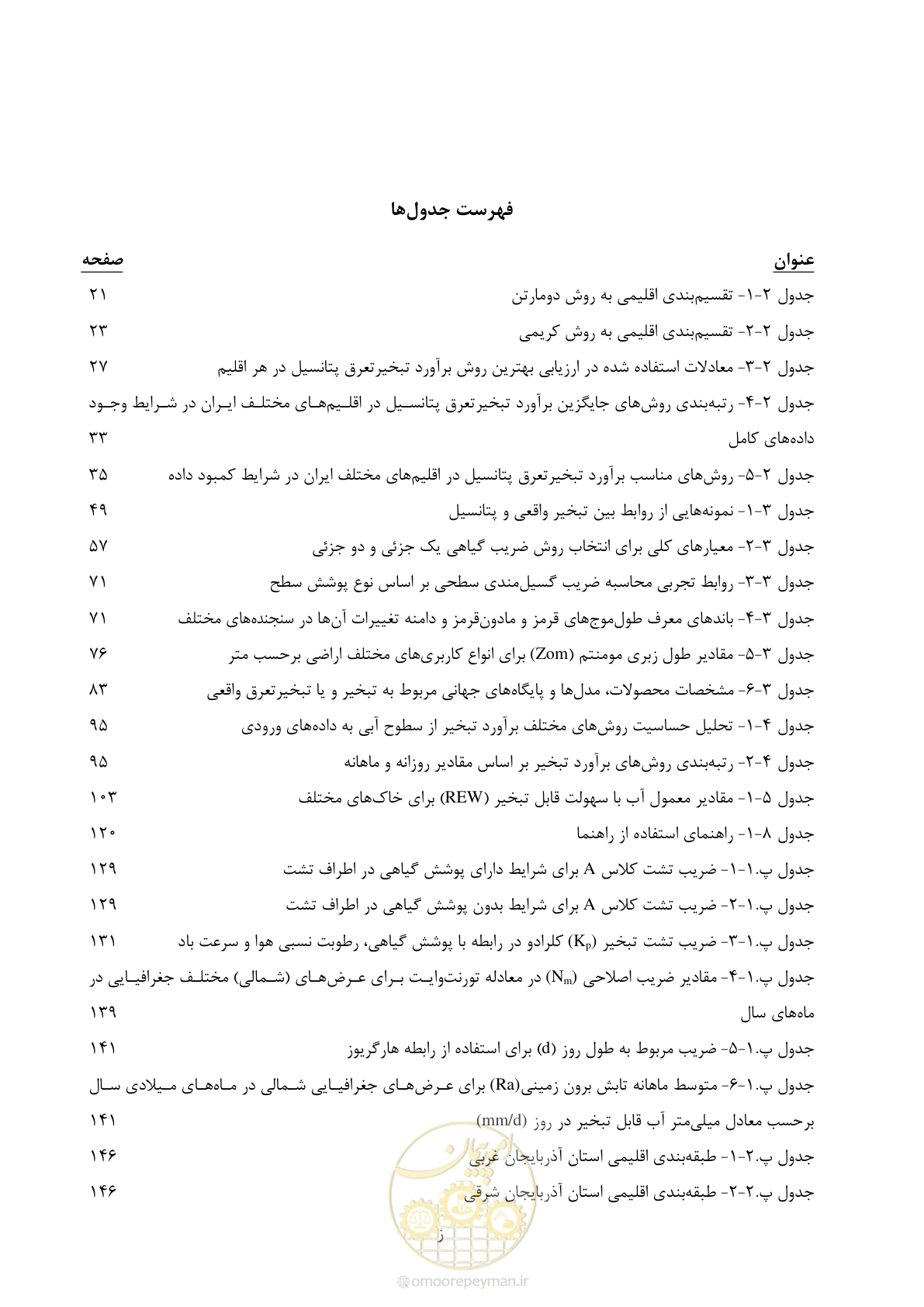 صفحه 12 از 218