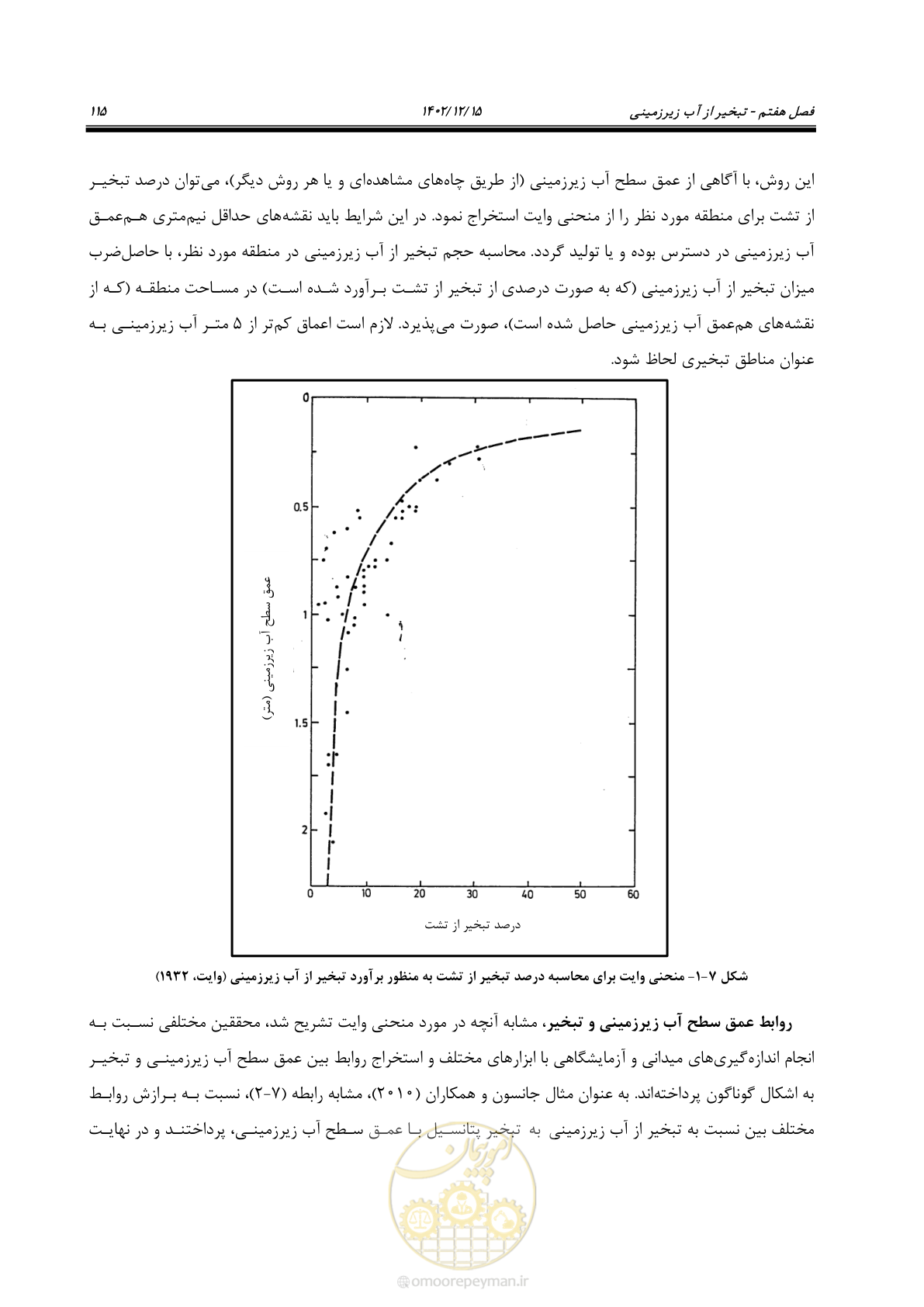 صفحه 131 از 218