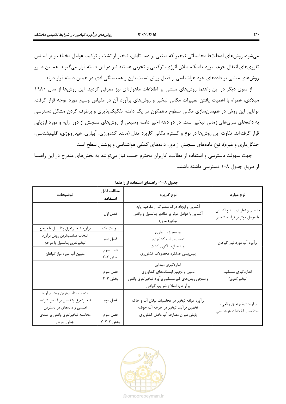 صفحه 136 از 218