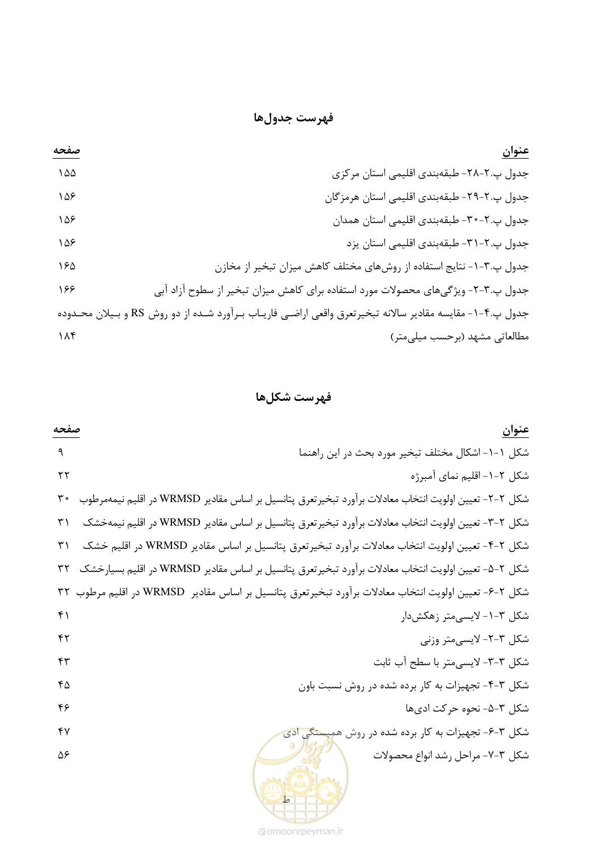 صفحه 14 از 218