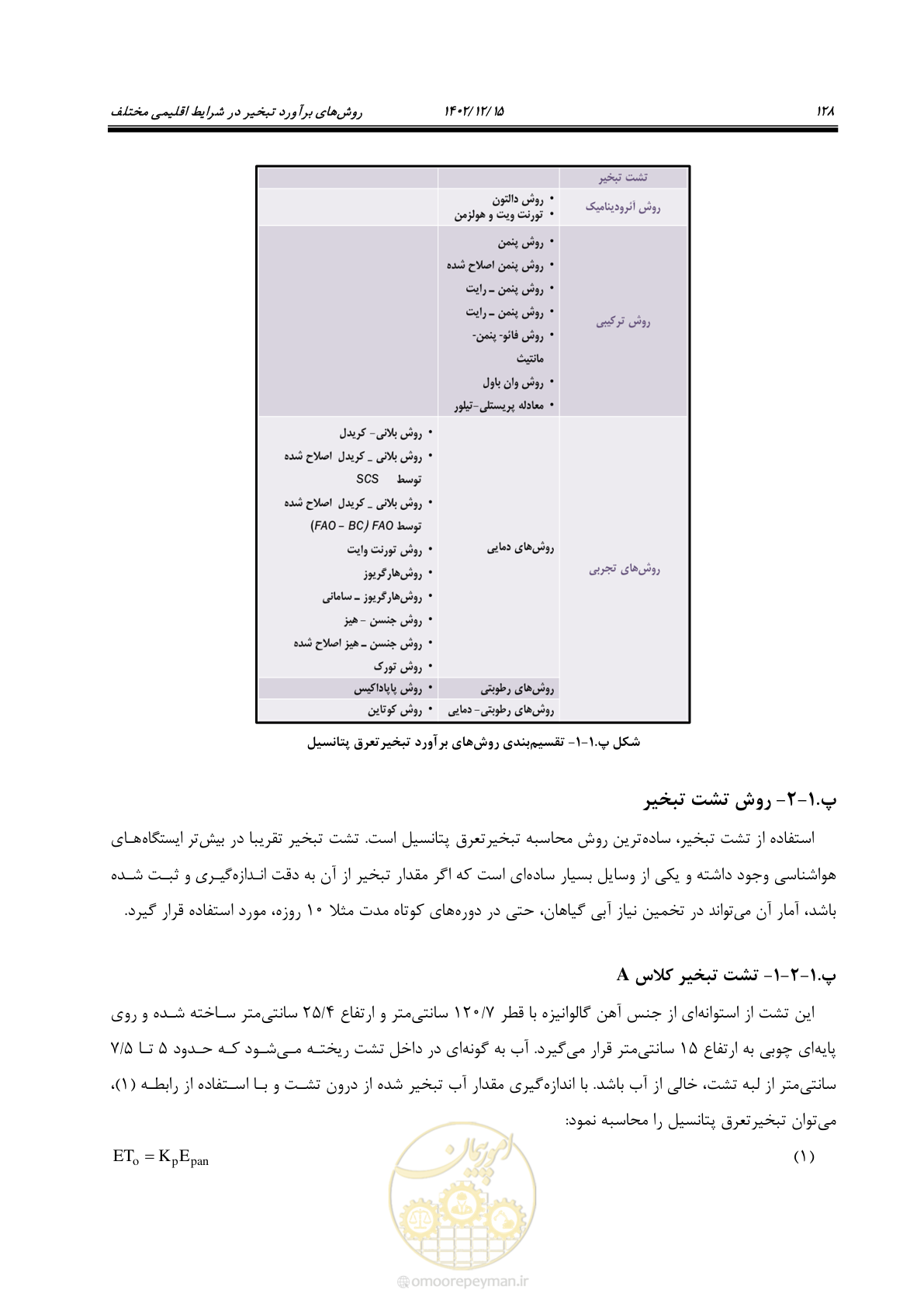 صفحه 144 از 218