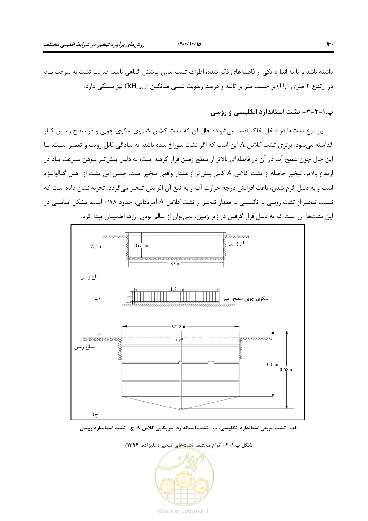 صفحه 146 از 218