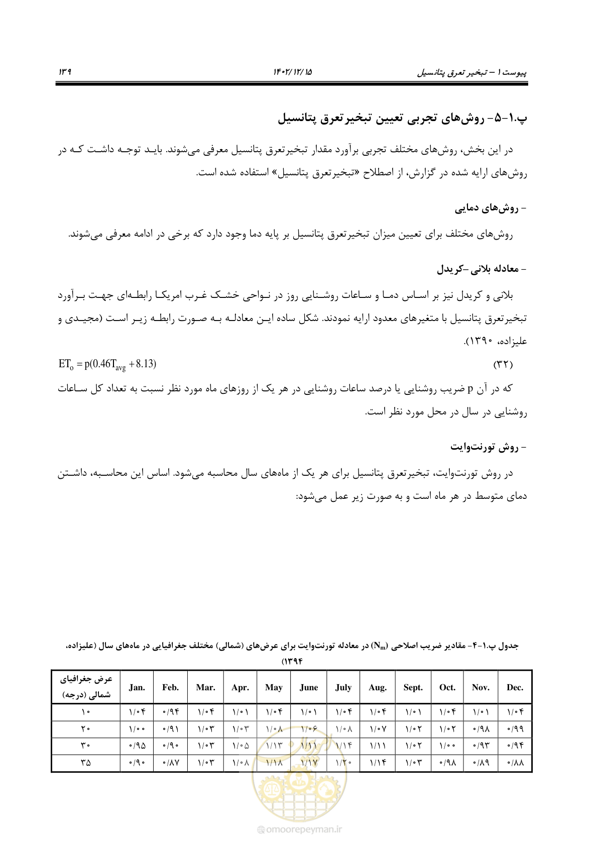 صفحه 155 از 218