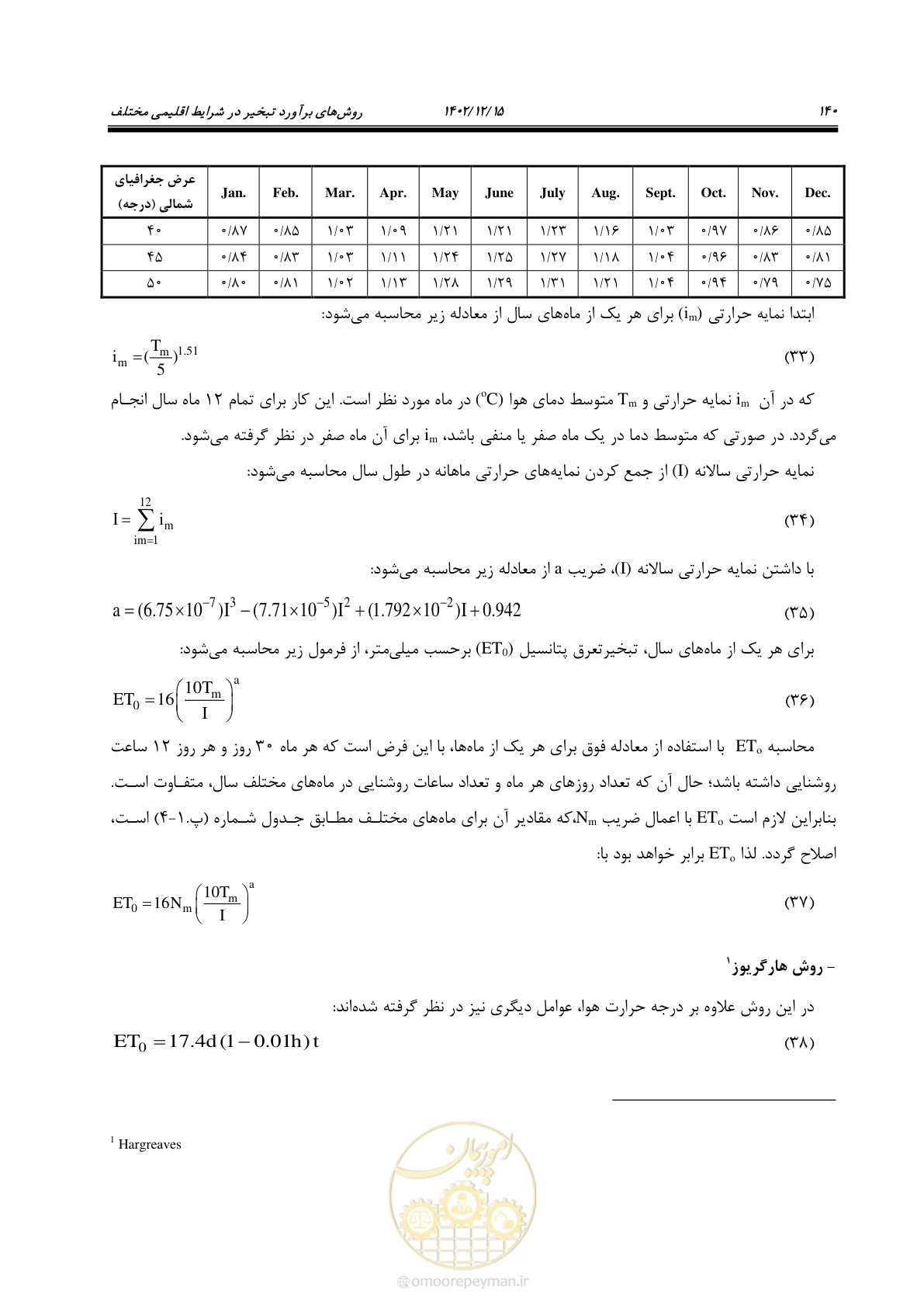 صفحه 156 از 218