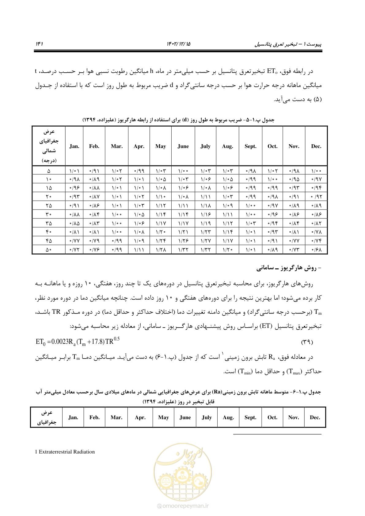 صفحه 157 از 218