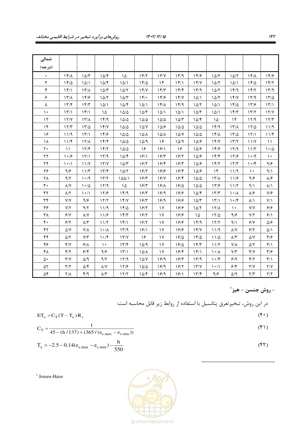 صفحه 158 از 218