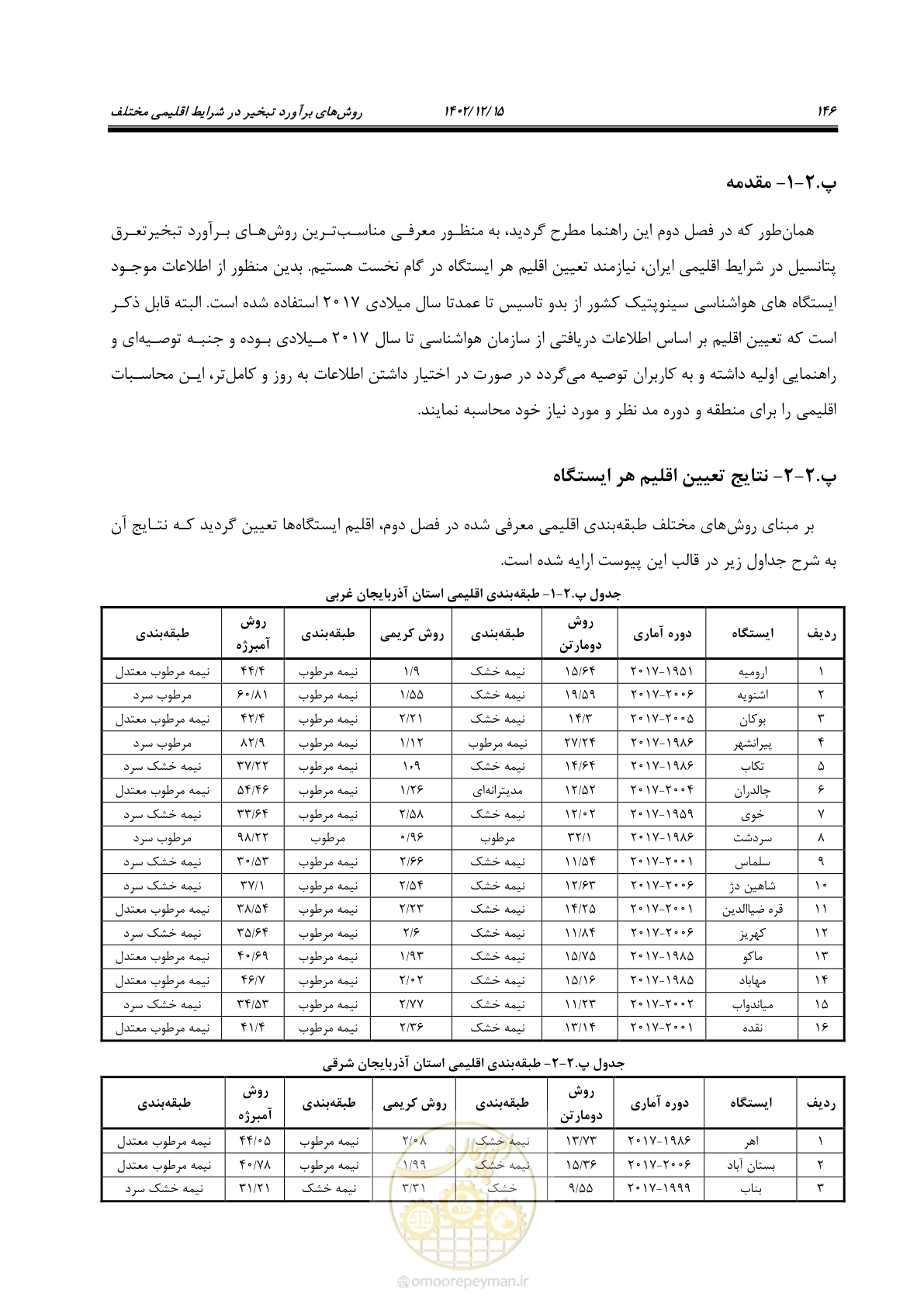 صفحه 162 از 218