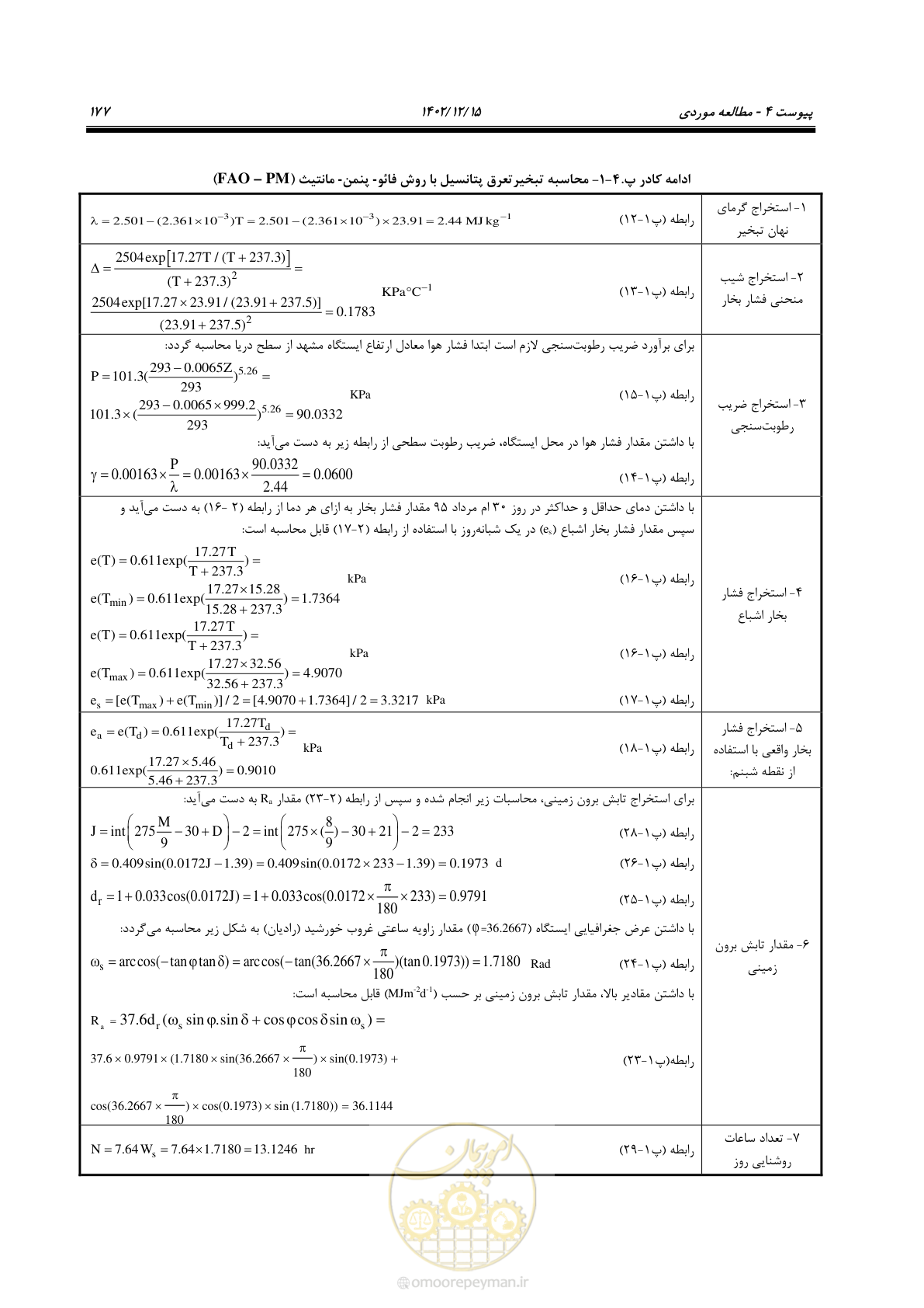 صفحه 193 از 218