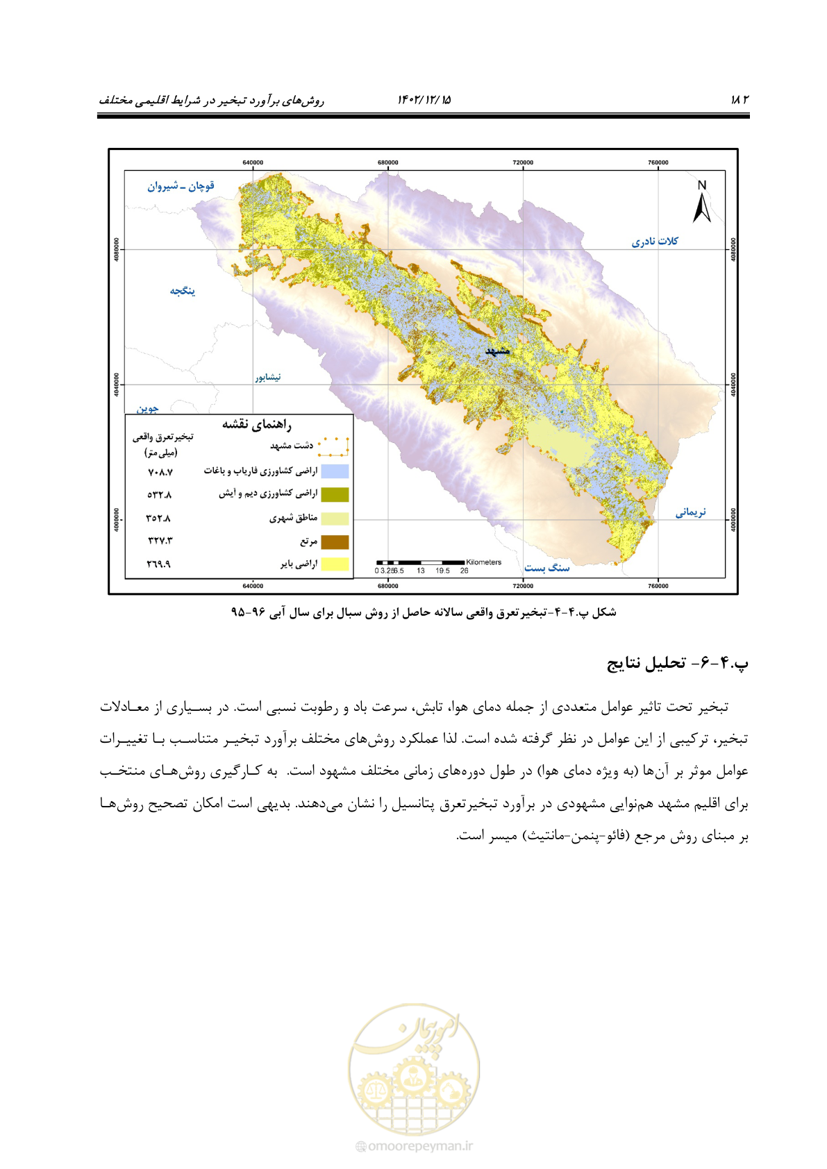 صفحه 198 از 218