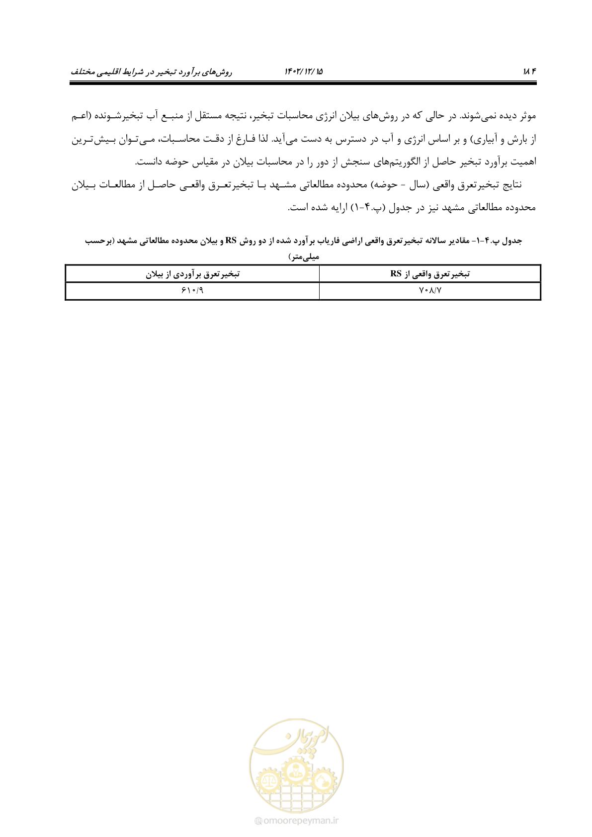 صفحه 200 از 218
