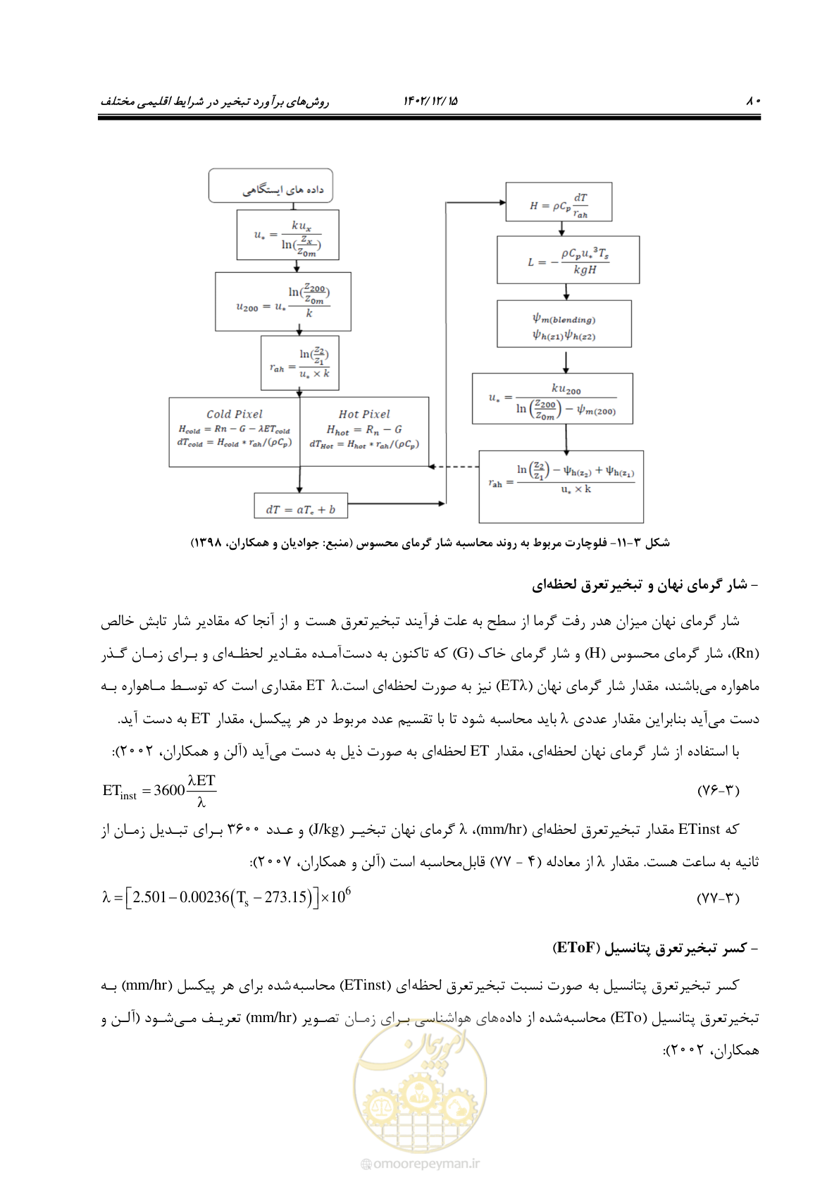 صفحه 96 از 218