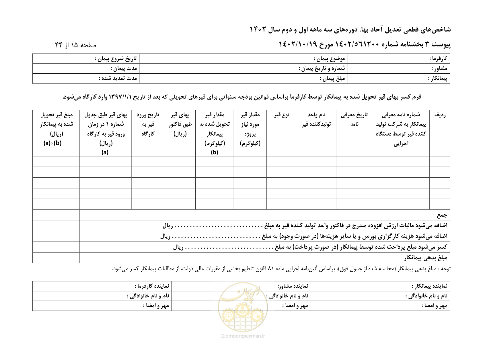 صفحه 19 از 48