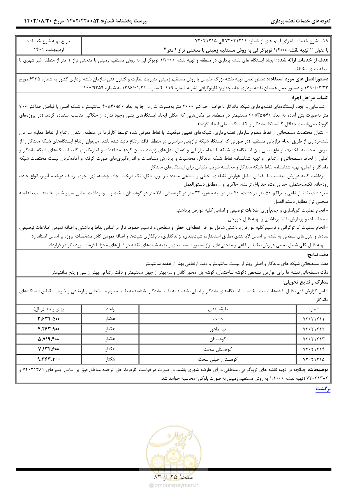 صفحه 26 از 84