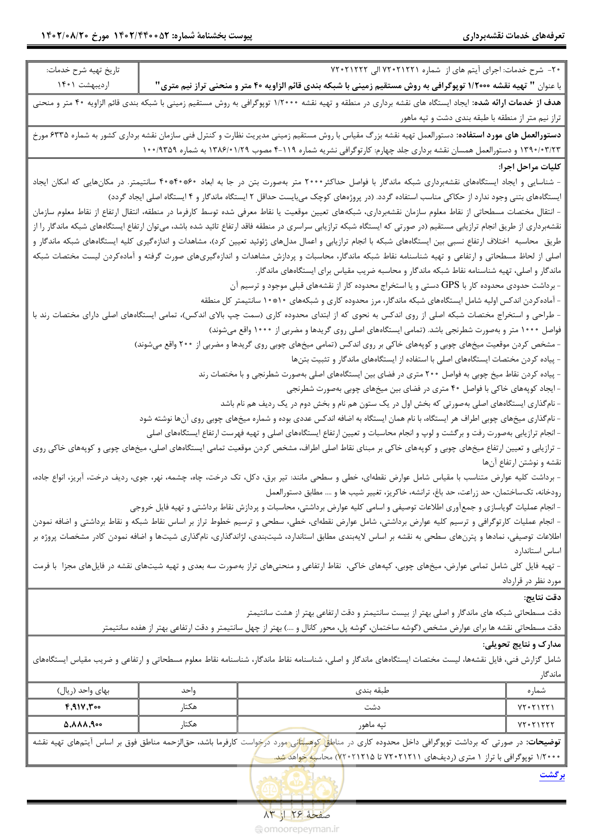صفحه 27 از 84