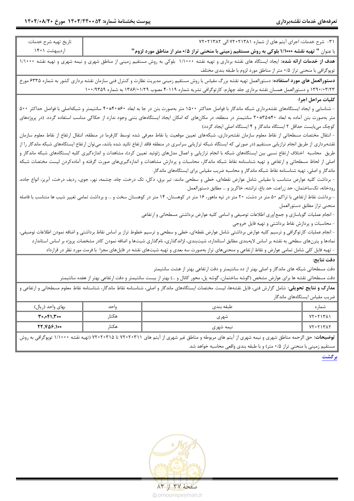 صفحه 38 از 84