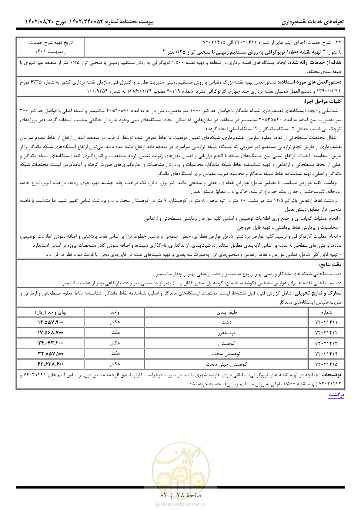 صفحه 39 از 84