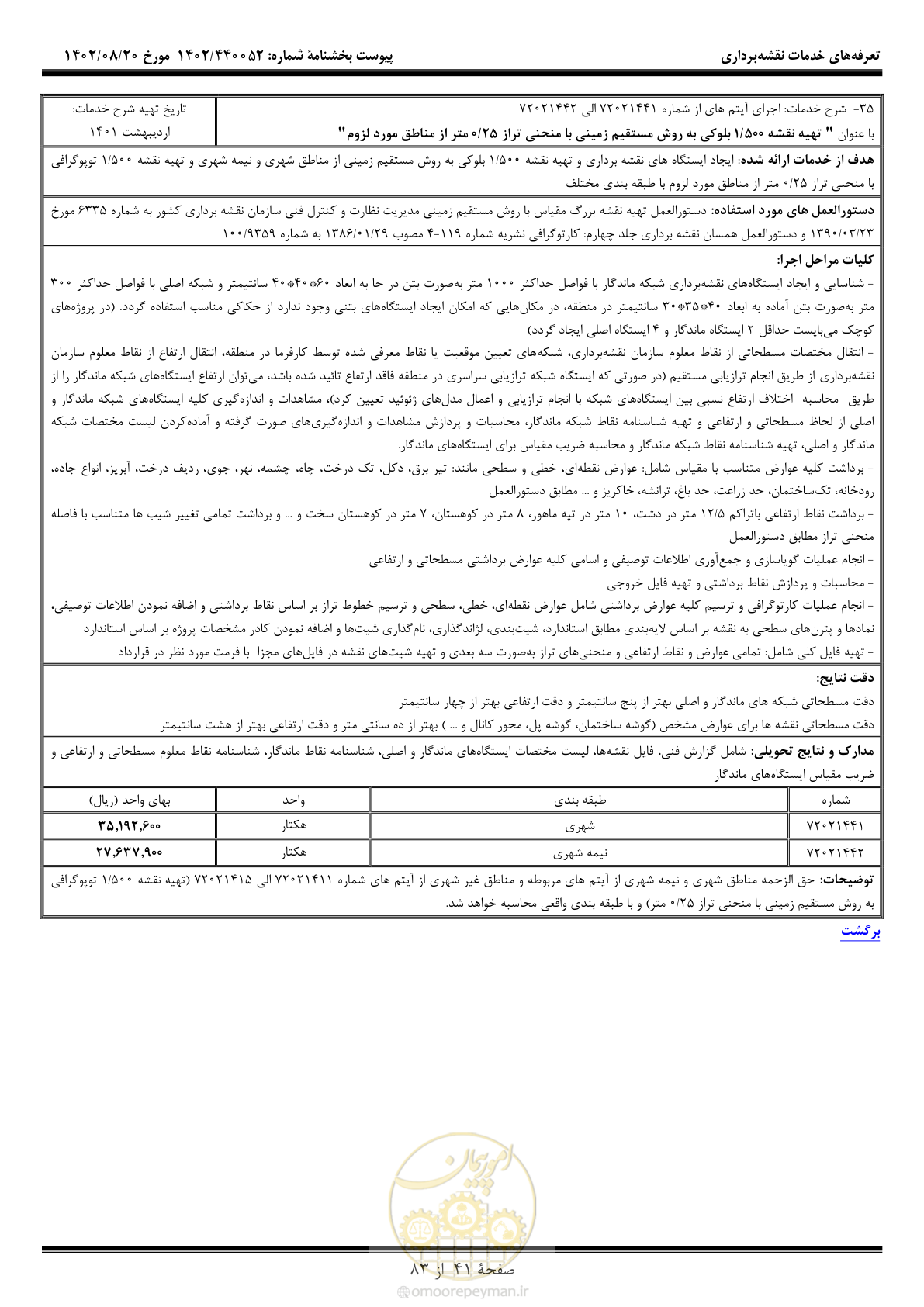 صفحه 42 از 84