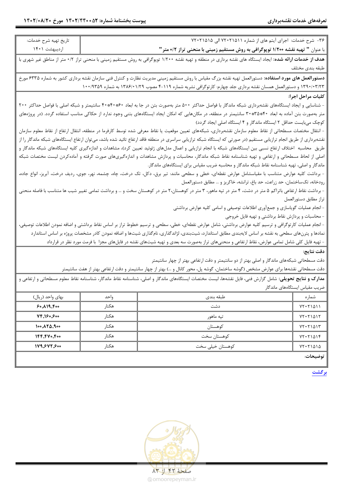 صفحه 43 از 84