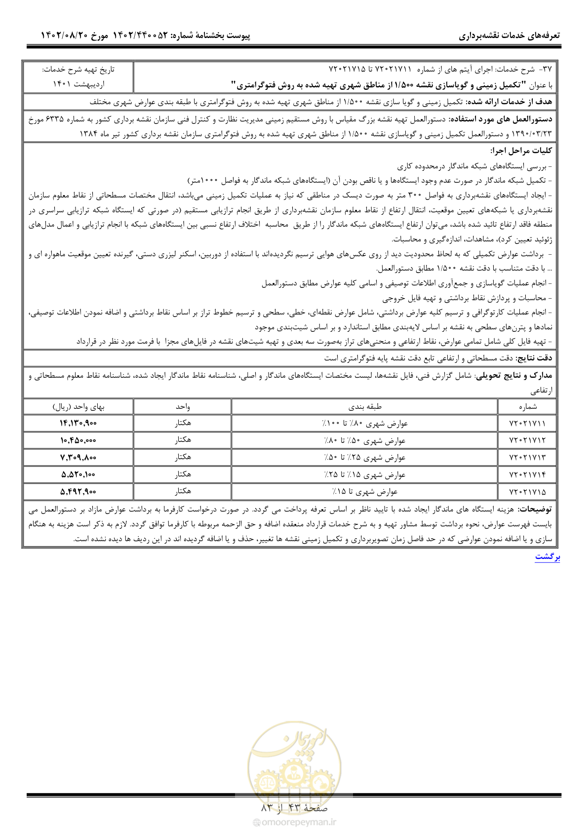 صفحه 44 از 84