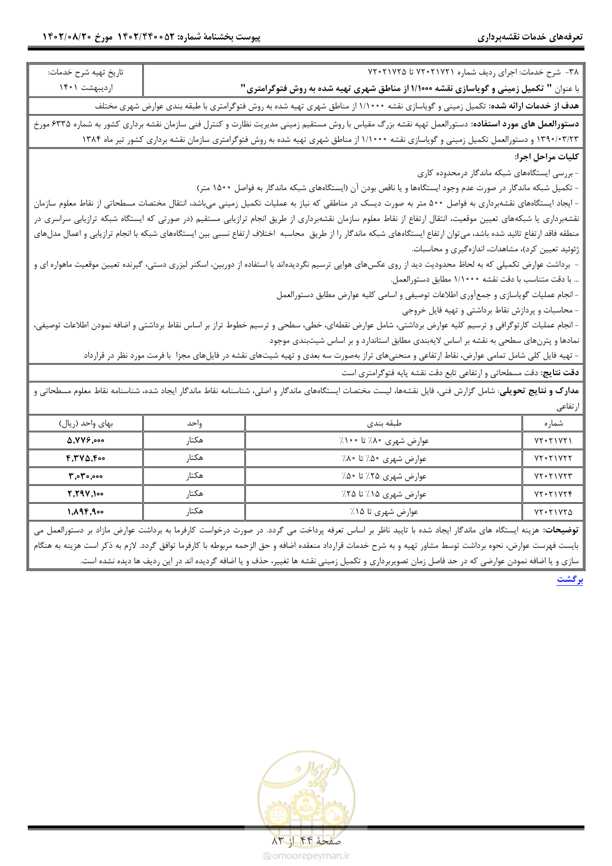 صفحه 45 از 84