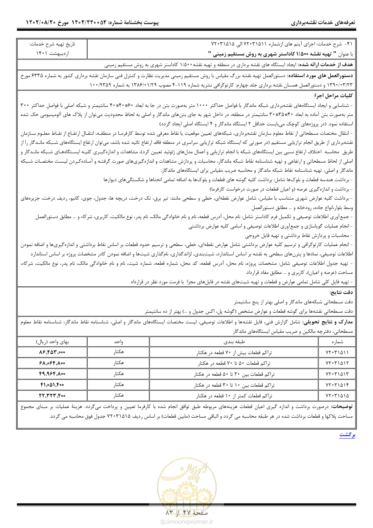 صفحه 48 از 84