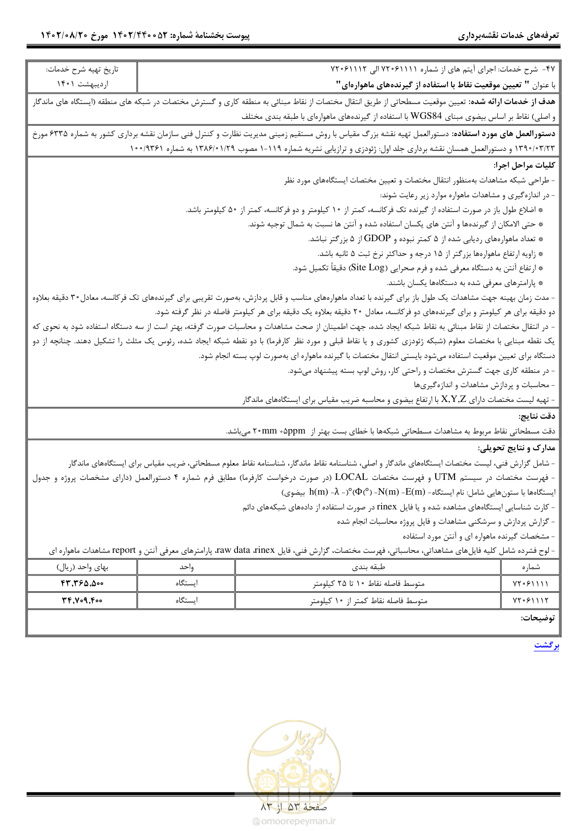 صفحه 54 از 84