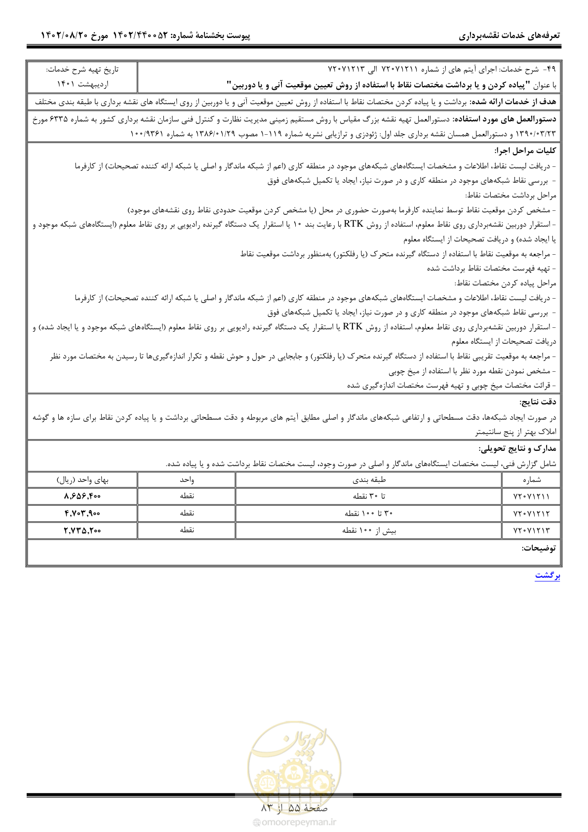 صفحه 56 از 84
