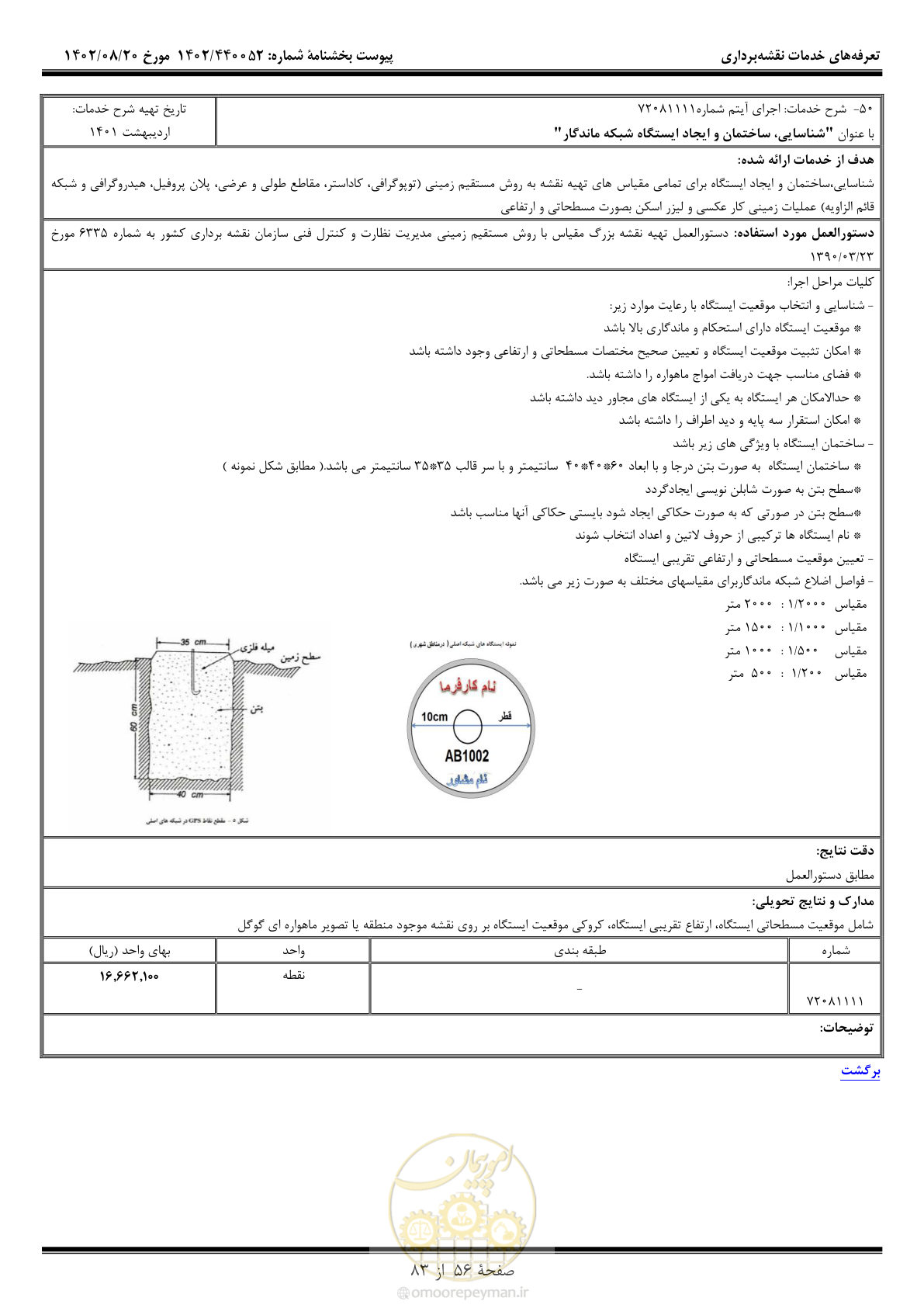 صفحه 57 از 84