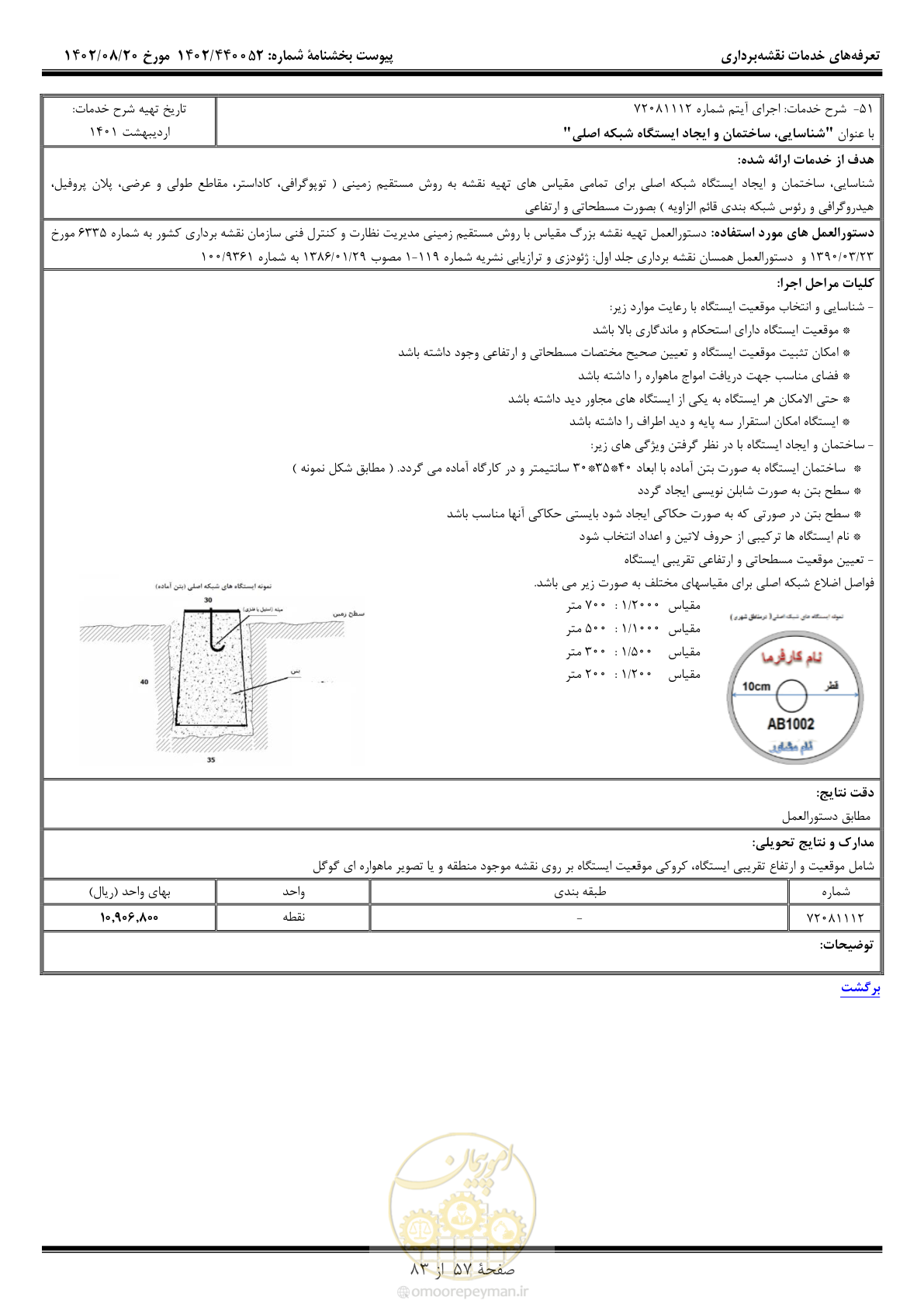 صفحه 58 از 84