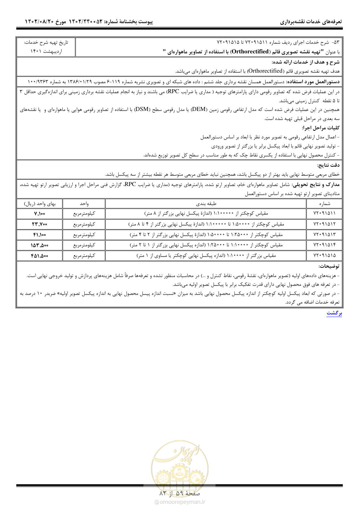 صفحه 60 از 84