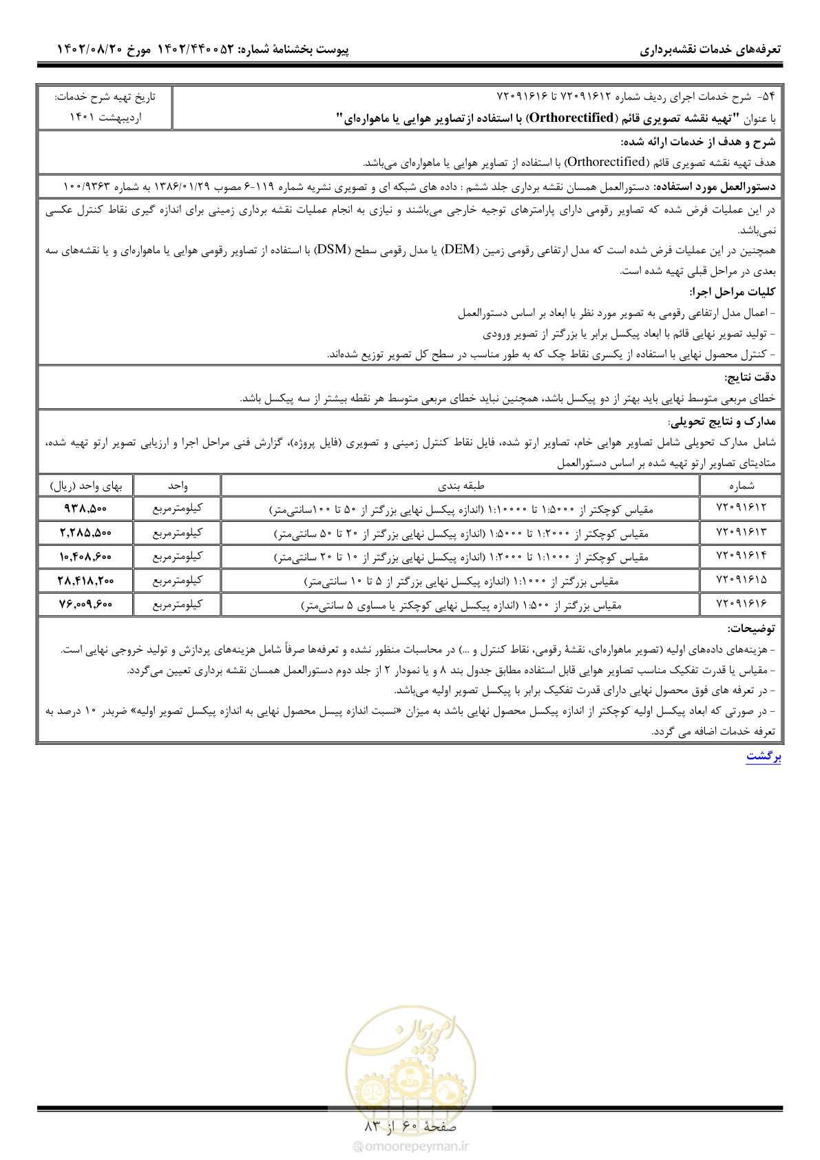 صفحه 61 از 84