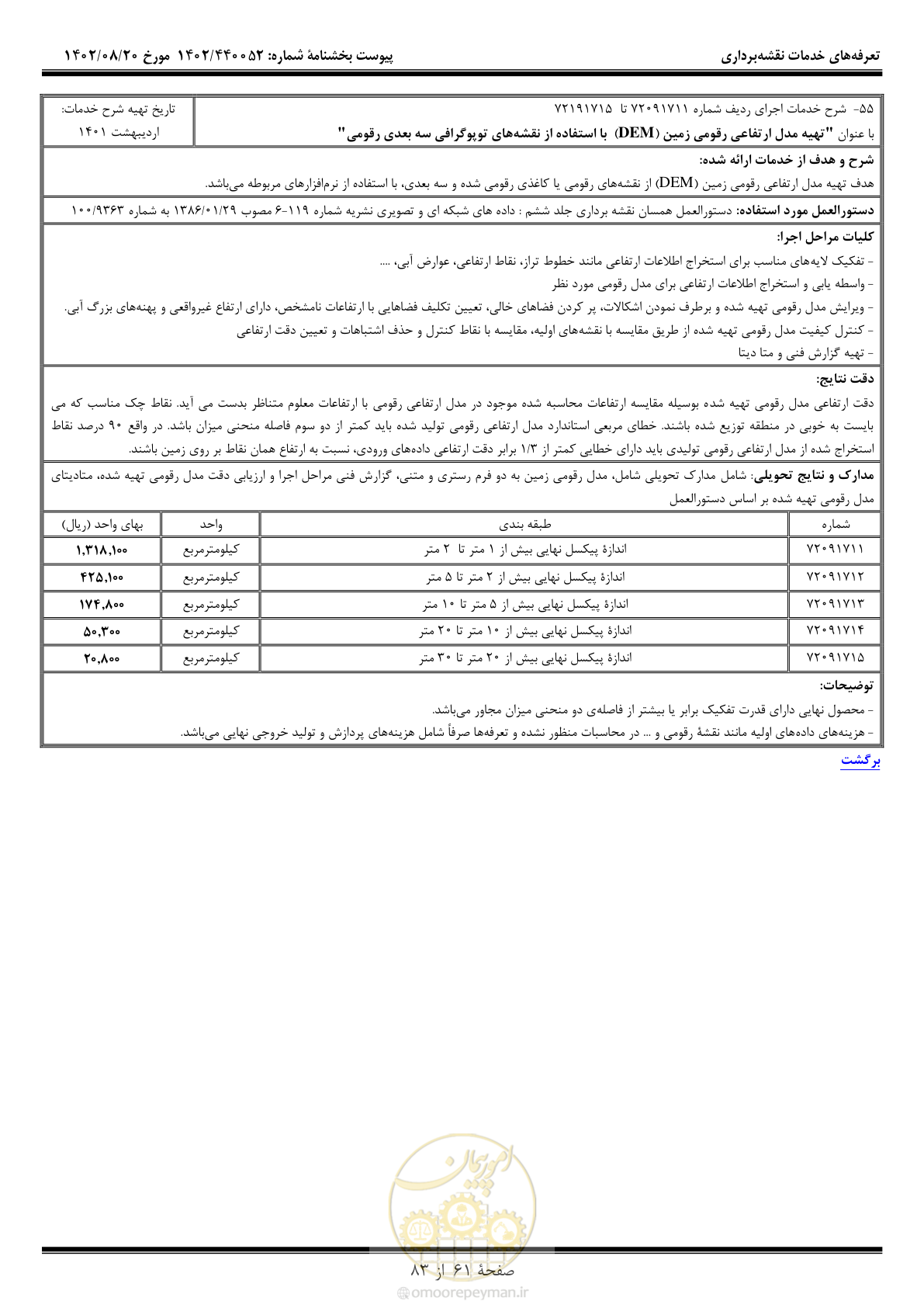 صفحه 62 از 84