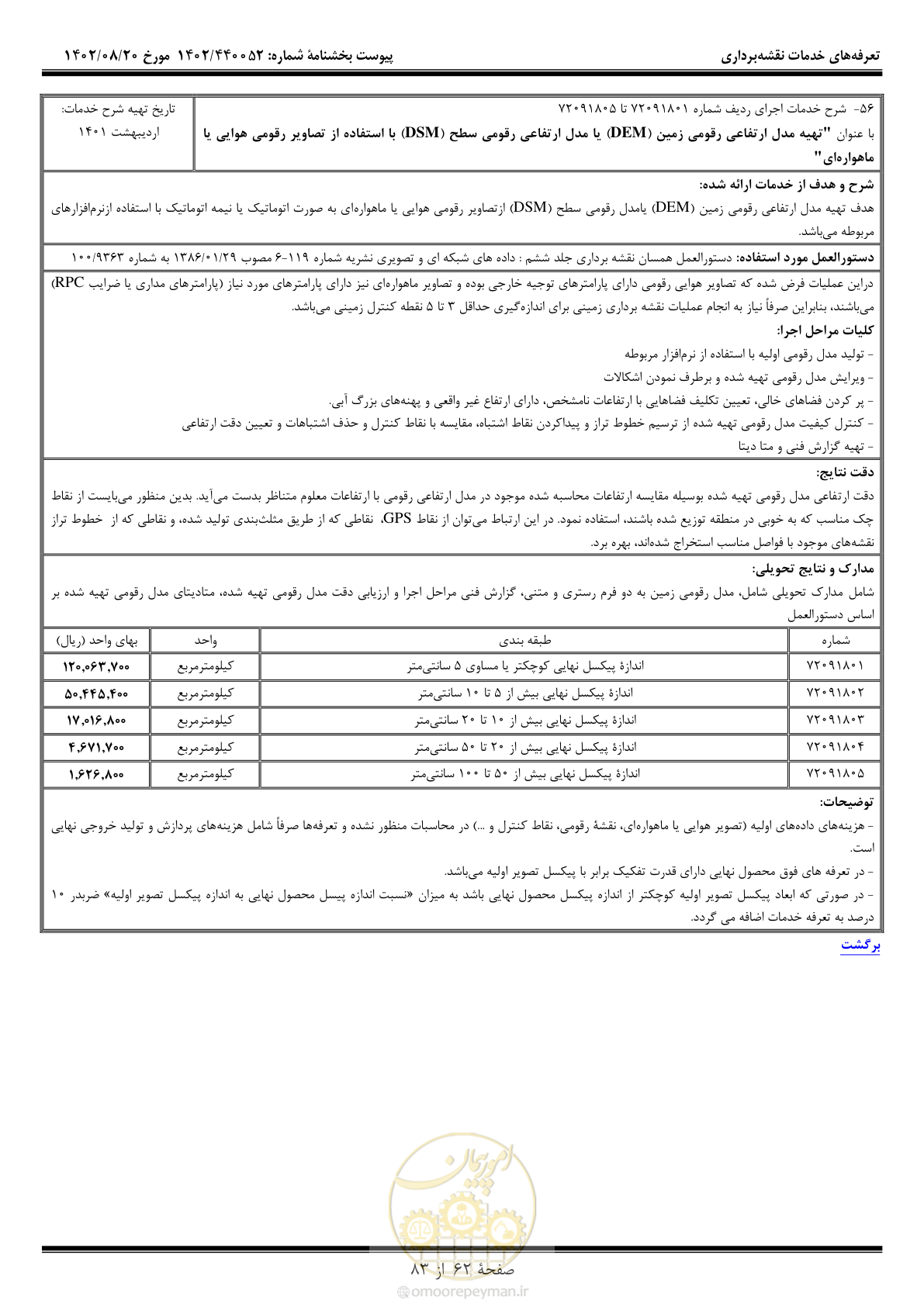 صفحه 63 از 84