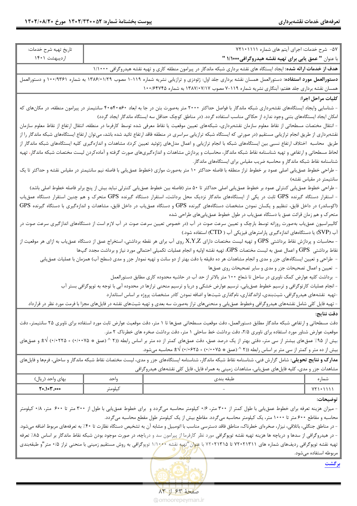 صفحه 64 از 84