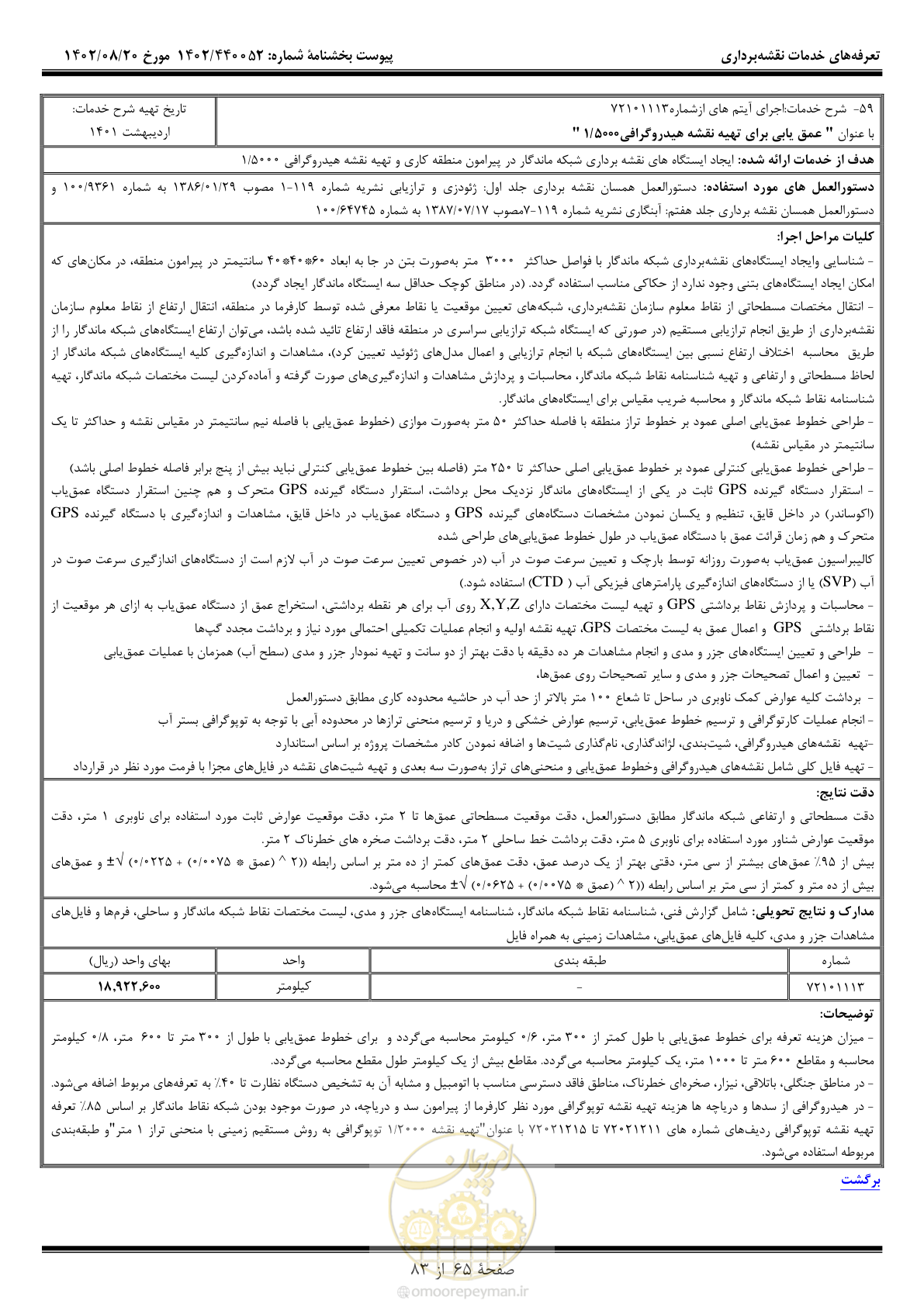 صفحه 66 از 84