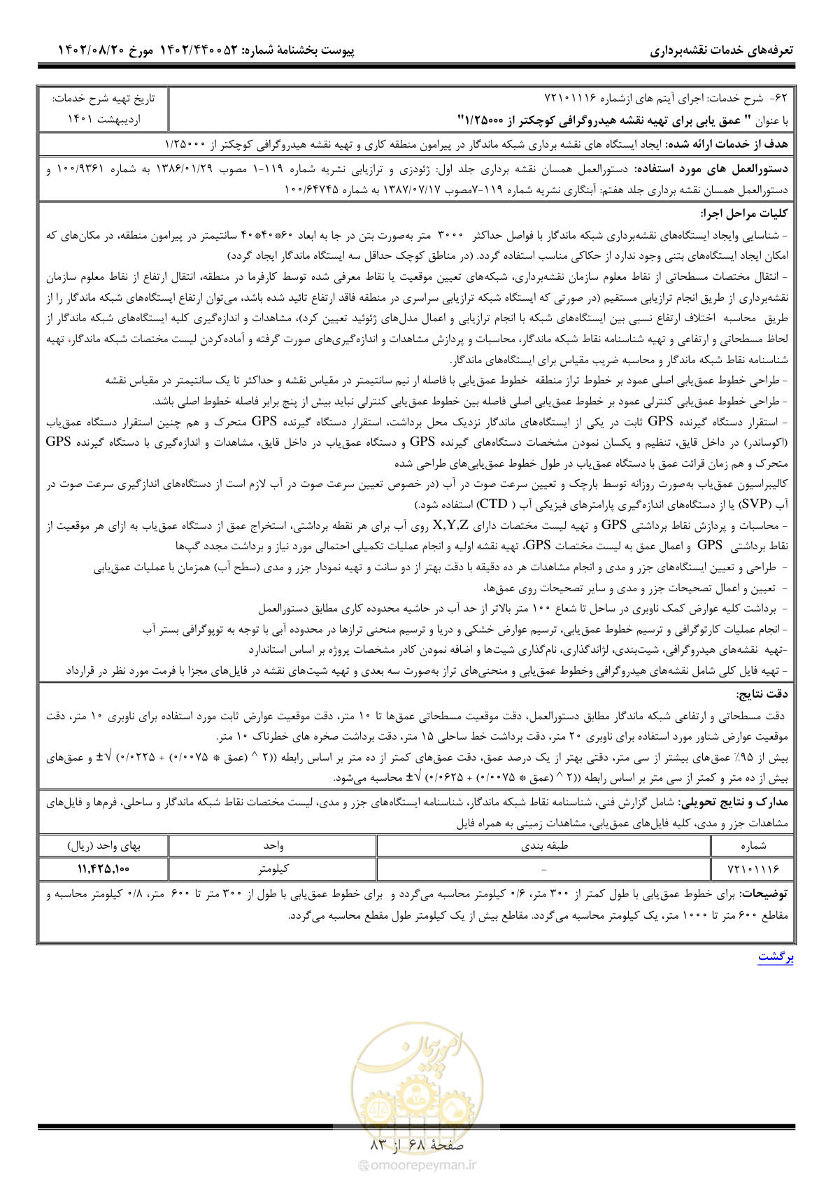 صفحه 69 از 84