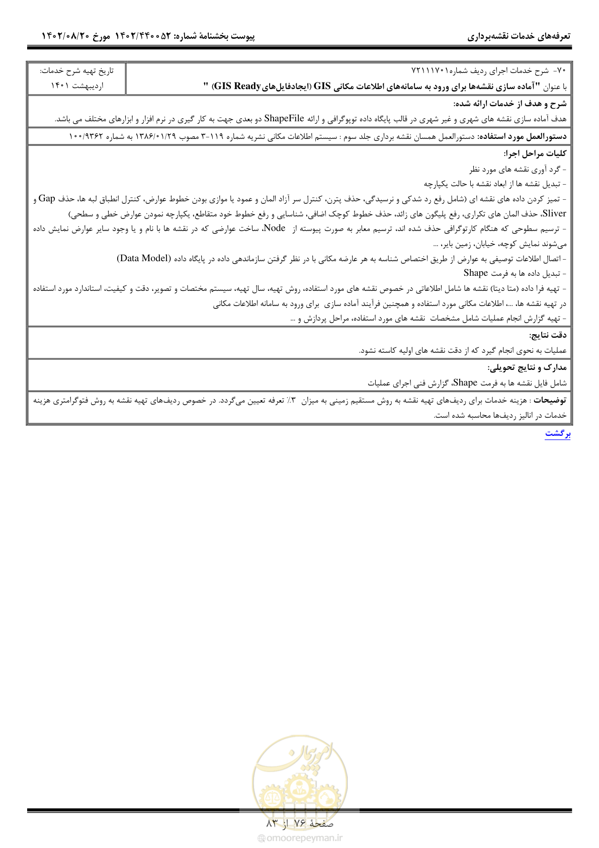 صفحه 77 از 84