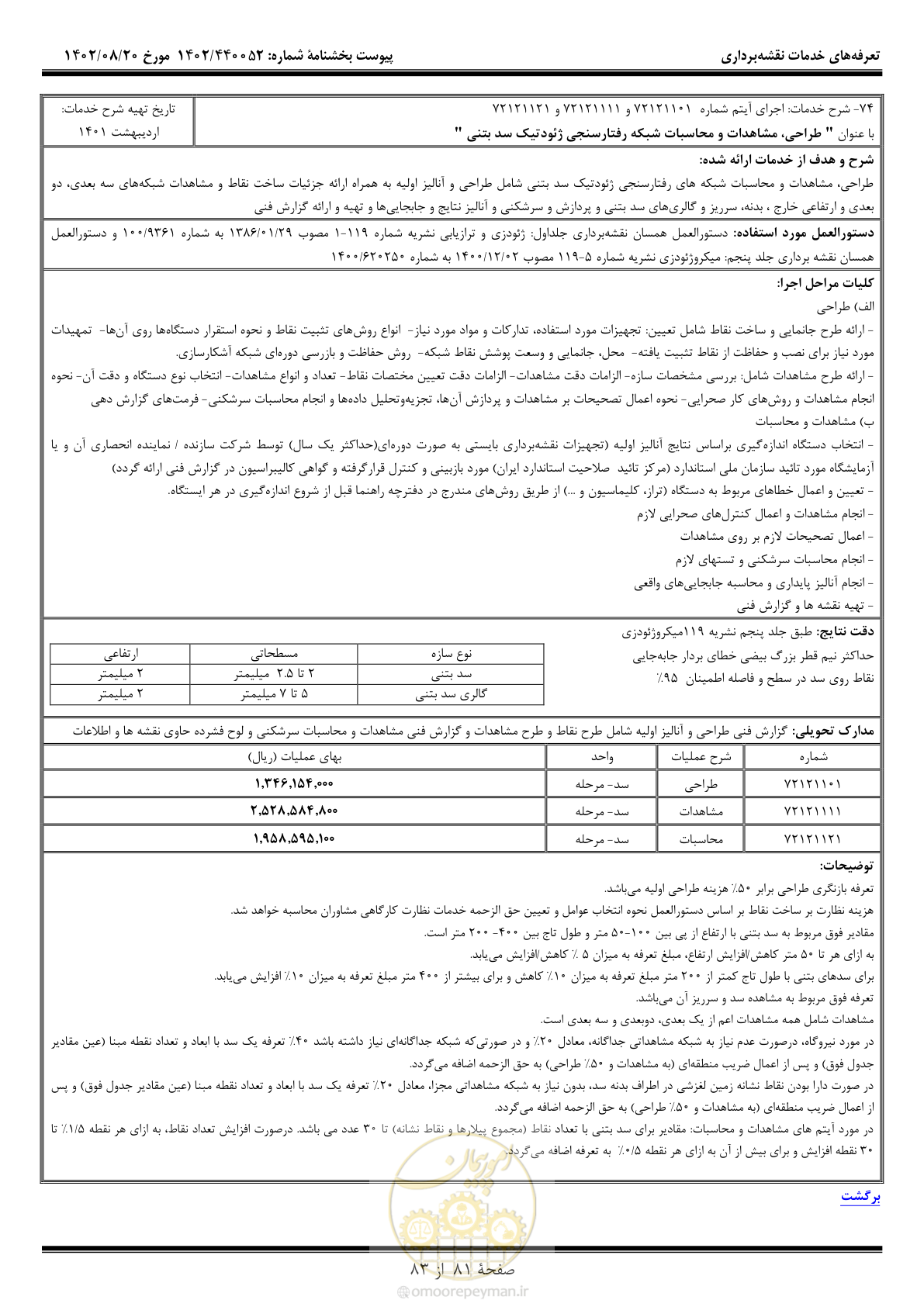 صفحه 82 از 84
