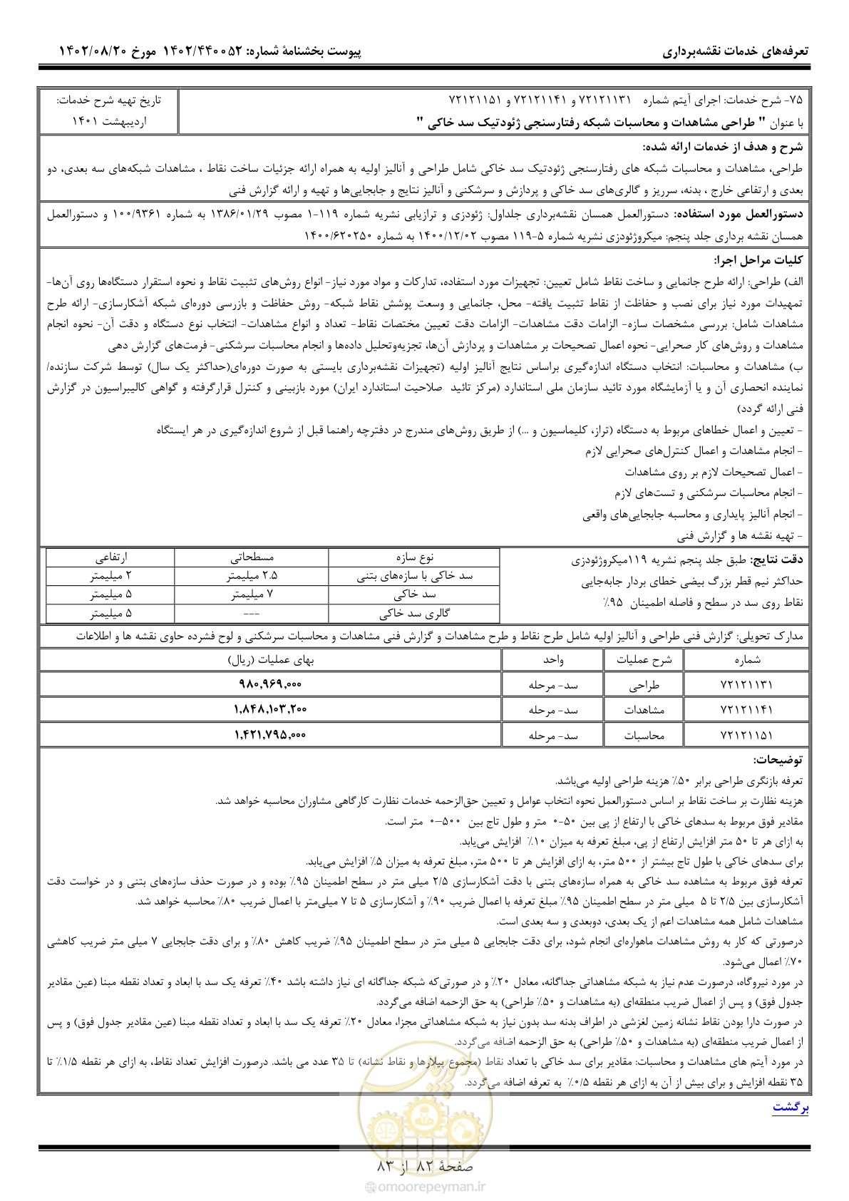 صفحه 83 از 84
