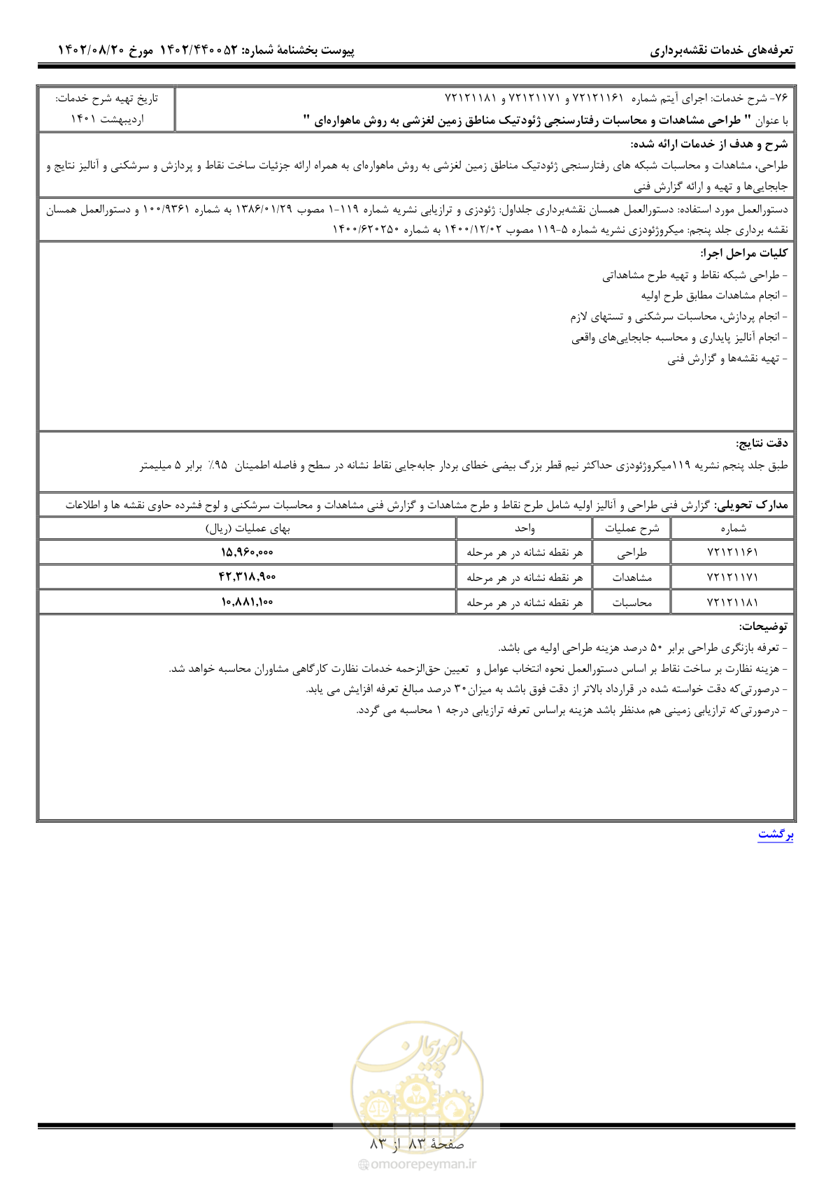 صفحه 84 از 84