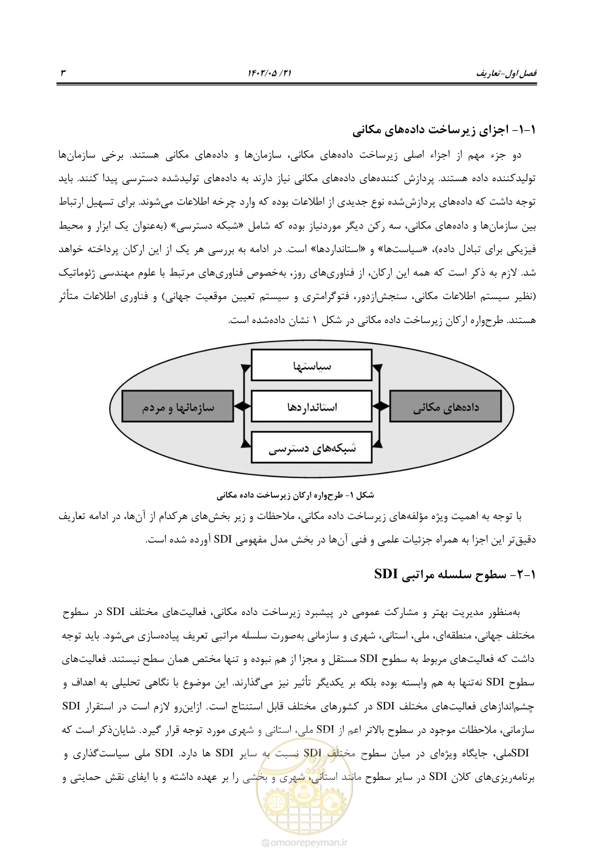 صفحه 19 از 70