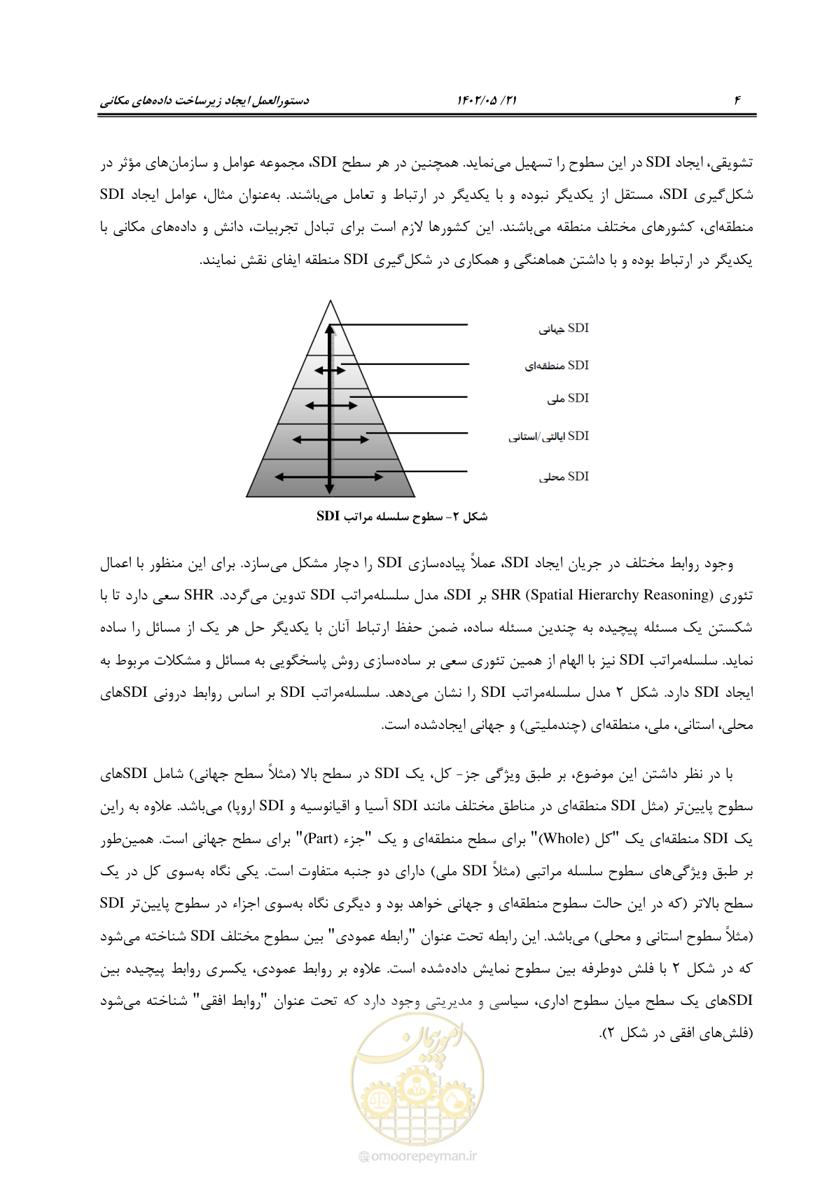 صفحه 20 از 70