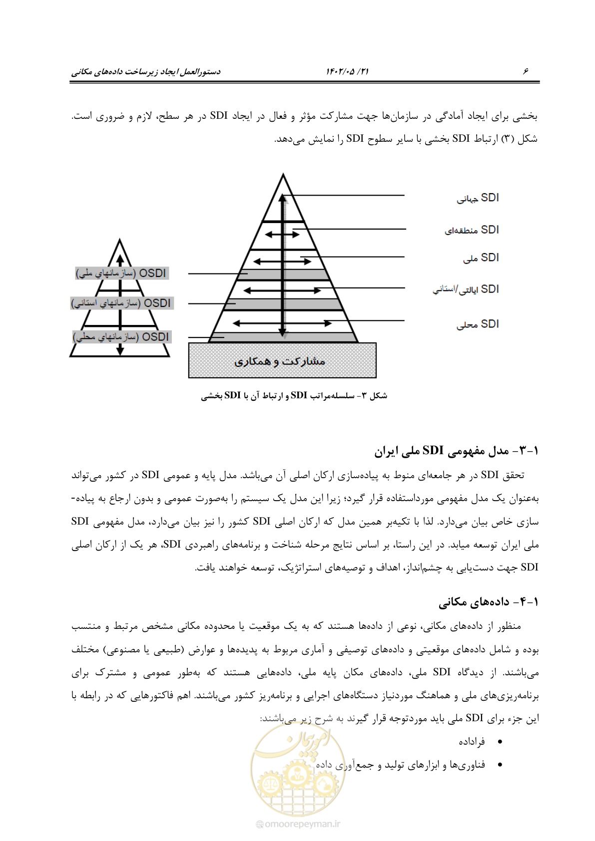 صفحه 22 از 70
