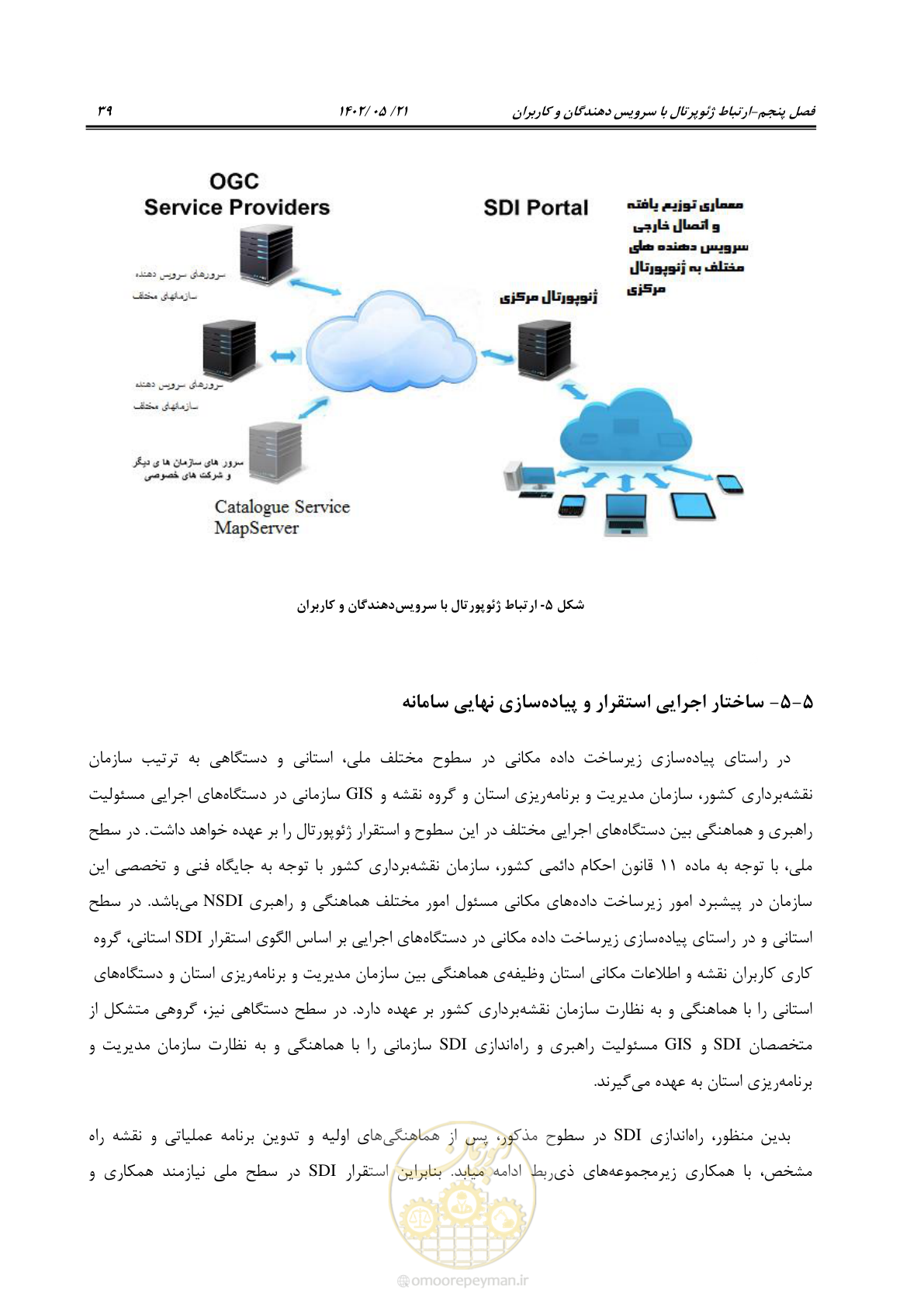 صفحه 55 از 70