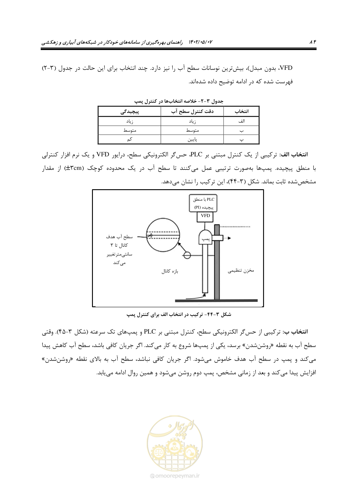 صفحه 110 از 382