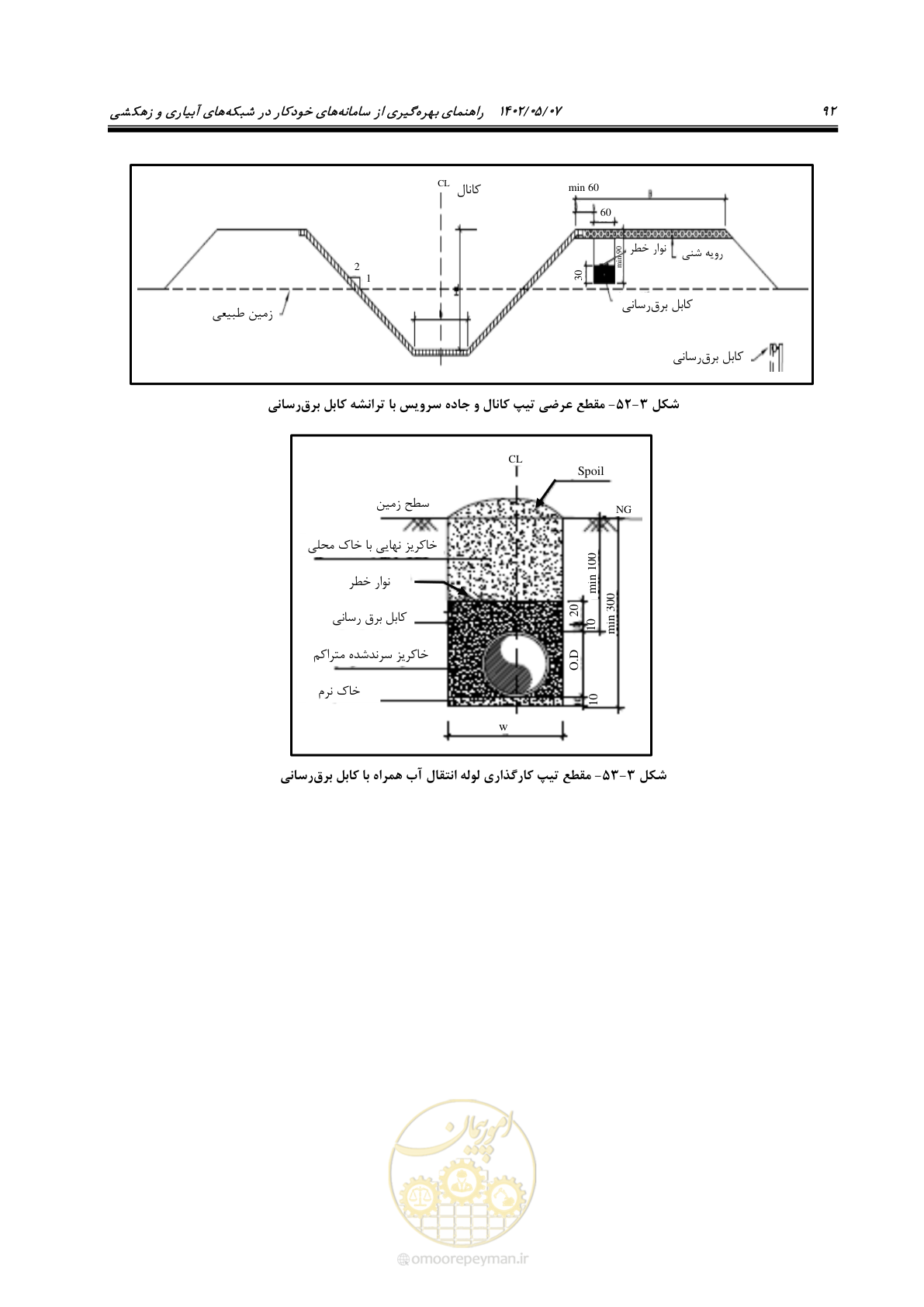 صفحه 118 از 382