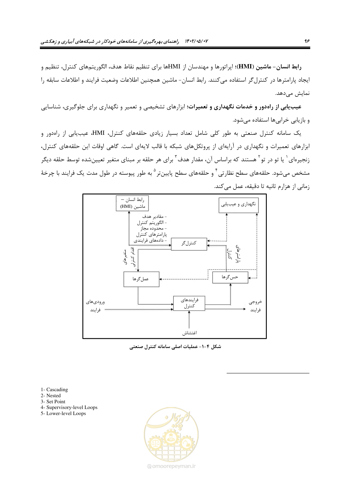 صفحه 122 از 382