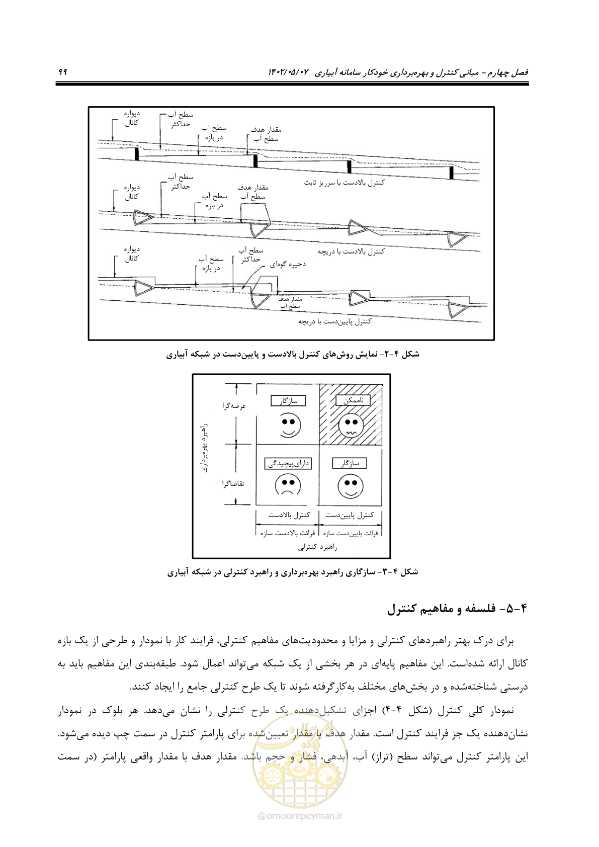صفحه 125 از 382